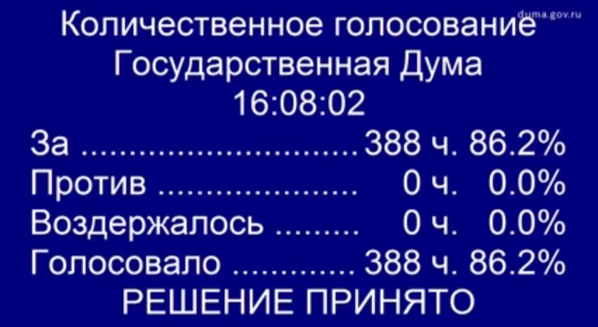 Проект предлагает гарантировать бесплатную процедуру ЭКО по полису ОМС для жен участников боевых действий; инициативу внесли депутаты и сенаторы, документ будет доработан ко второму чтению.