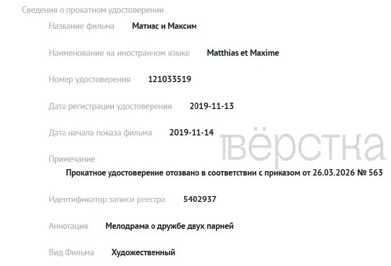 С марта Министерство культуры лишило прокатных удостоверений как минимум семь картин — среди них три зарубежные ленты с ЛГБТ-тематикой и четыре российских фильма; официальные мотивы отзывов в реестре не раскрываются.