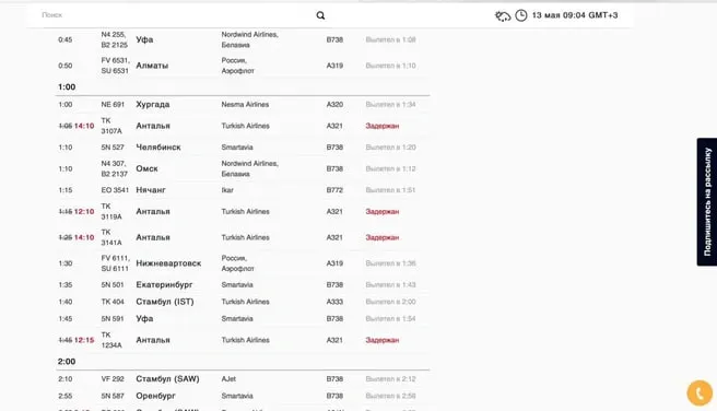 Пассажиры сообщают о массовых изменениях в расписании: Turkish Airlines отменила или перенесла ночные рейсы 13.05.2026 по метеопричинам, некоторые вылеты в Анталью задерживаются около 10 часов.