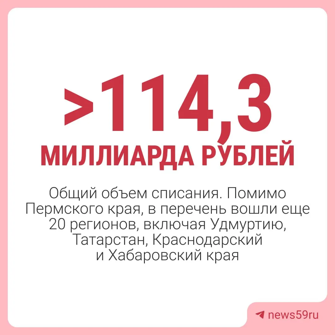 Долги перед федеральным бюджетом на 1 марта 2024 года будут списаны — за исключением средств на инфраструктурные проекты и некоторых краткосрочных займов. Освобождённые средства направят на развитие экономики и социальные нужды региона.