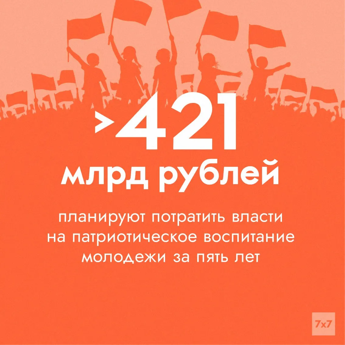 Федеральный проект «Мы вместе» в составе нацпроекта «Молодёжь и дети» получил почти в 20 раз больше средств, чем в предыдущем четырёхлетии. Эксперты предупреждают, что официальные количественные метрики — участие, просмотры и опросы — могут не отражать реального изменения взглядов молодёжи.