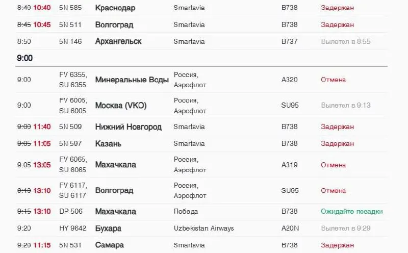 По данным онлайн-табло аэропорта Пулково, не вылетели самолёты в Сочи, Минеральные Воды, Волгоград, Махачкалу и Краснодар — всего восемь рейсов.