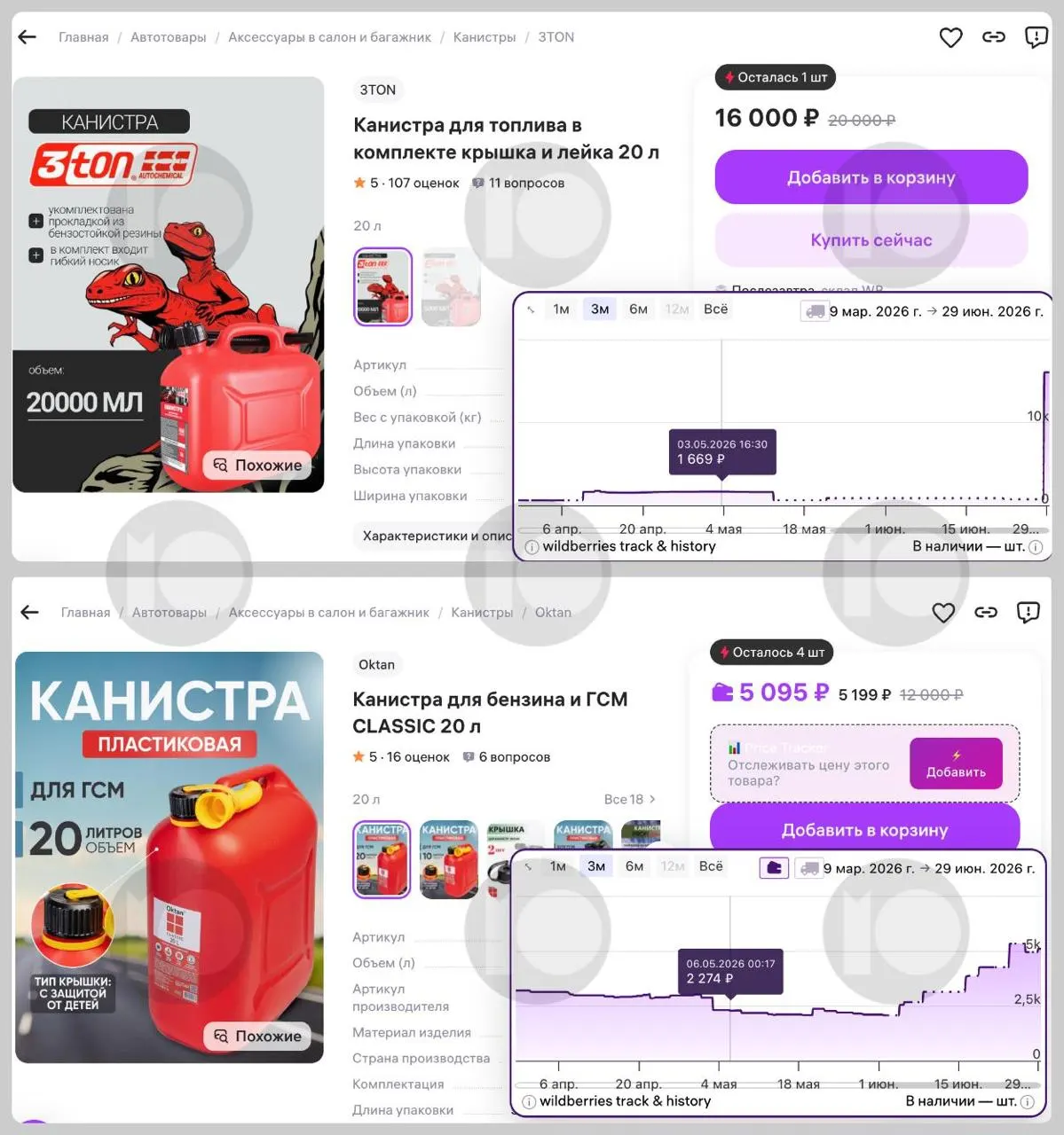 На фоне топливного кризиса цены на 20‑литровые канистры выросли в несколько раз: спрос и продажи увеличились, в ряде регионов ввели ограничения на отпуск топлива.