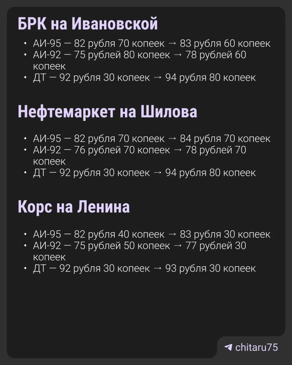 В Чите рост цен на бензин сопровождается очередями и ограничениями на покупку: некоторые станции продают не более 20–60 литров на машину.