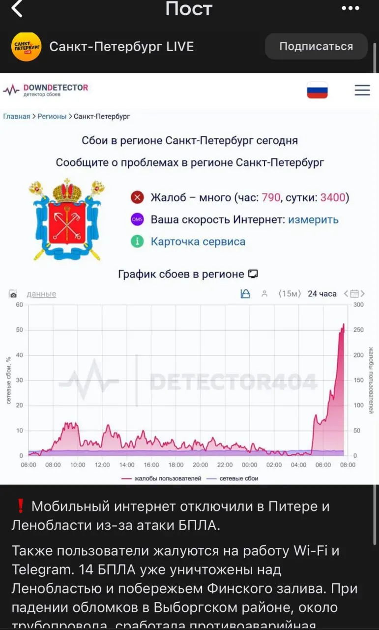 Московский районный суд Санкт‑Петербурга оштрафовал мужчину на 30 000 рублей за комментарий под постом о перебоях с интернетом, где он призывал завершить «СВО» и требовал независимого расследования.