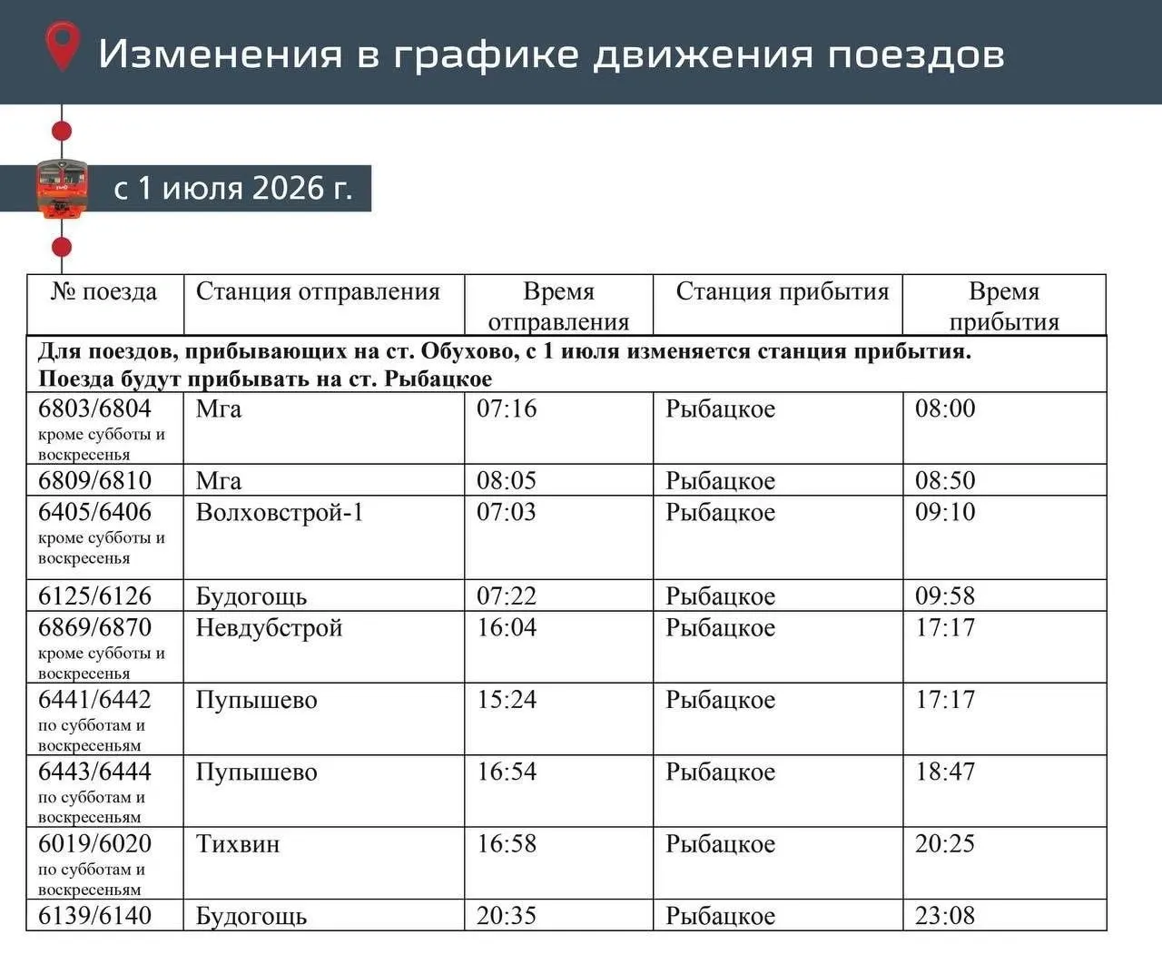 С&nbsp;1&nbsp;июля 22&nbsp;пары электричек с&nbsp;Московского вокзала переведут в&nbsp;Рыбацкое