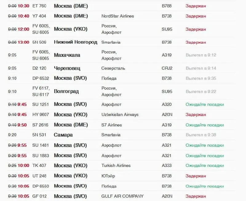 Аэропорт Пулково принял 16 рейсов из Москвы в качестве запасного аэродрома. За утро над Москвой зафиксировали 60 сбитых беспилотников, вылеты в столицу задерживаются из‑за ограничений воздушного пространства.