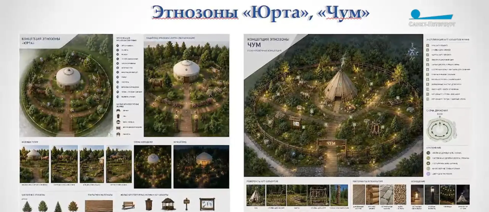Этнопарк на берегу Финского залива займет более пяти гектаров. В проекте — тематические зоны народов России, центральная сцена с амфитеатром и общественное обсуждение архитектуры и наполнения.