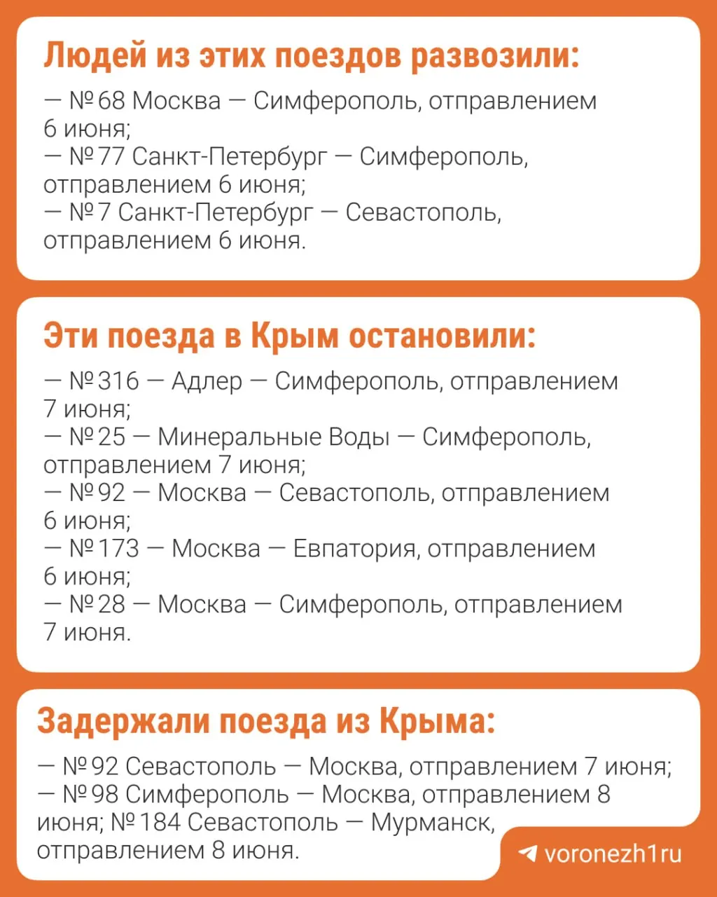Поезд №68 «Москва — Симферополь» пострадал в результате удара беспилотника: помощник машиниста погиб, машинист ранен. Пассажиров эвакуировали, возможны переносы и задержки рейсов — уточняйте у перевозчика.
