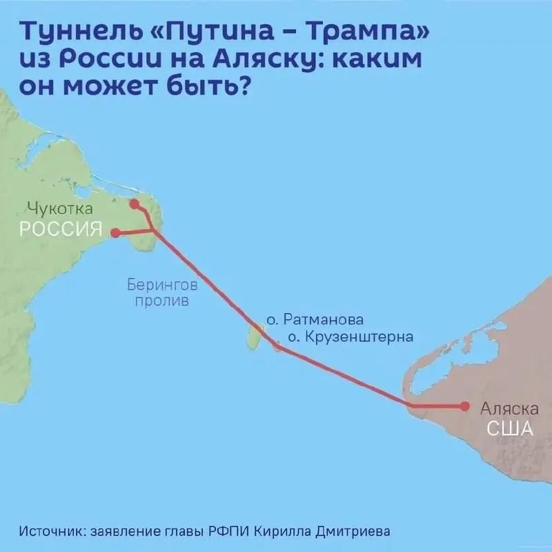 По словам спецпредставителя президента Кирилла Дмитриева, на ПМЭФ планируют подписать соглашение о проектировании тоннеля длиной до 112 км, который соединит Чукотку и Аляску; при традиционных методах строительство оценивают более чем в 65 млрд долларов.
