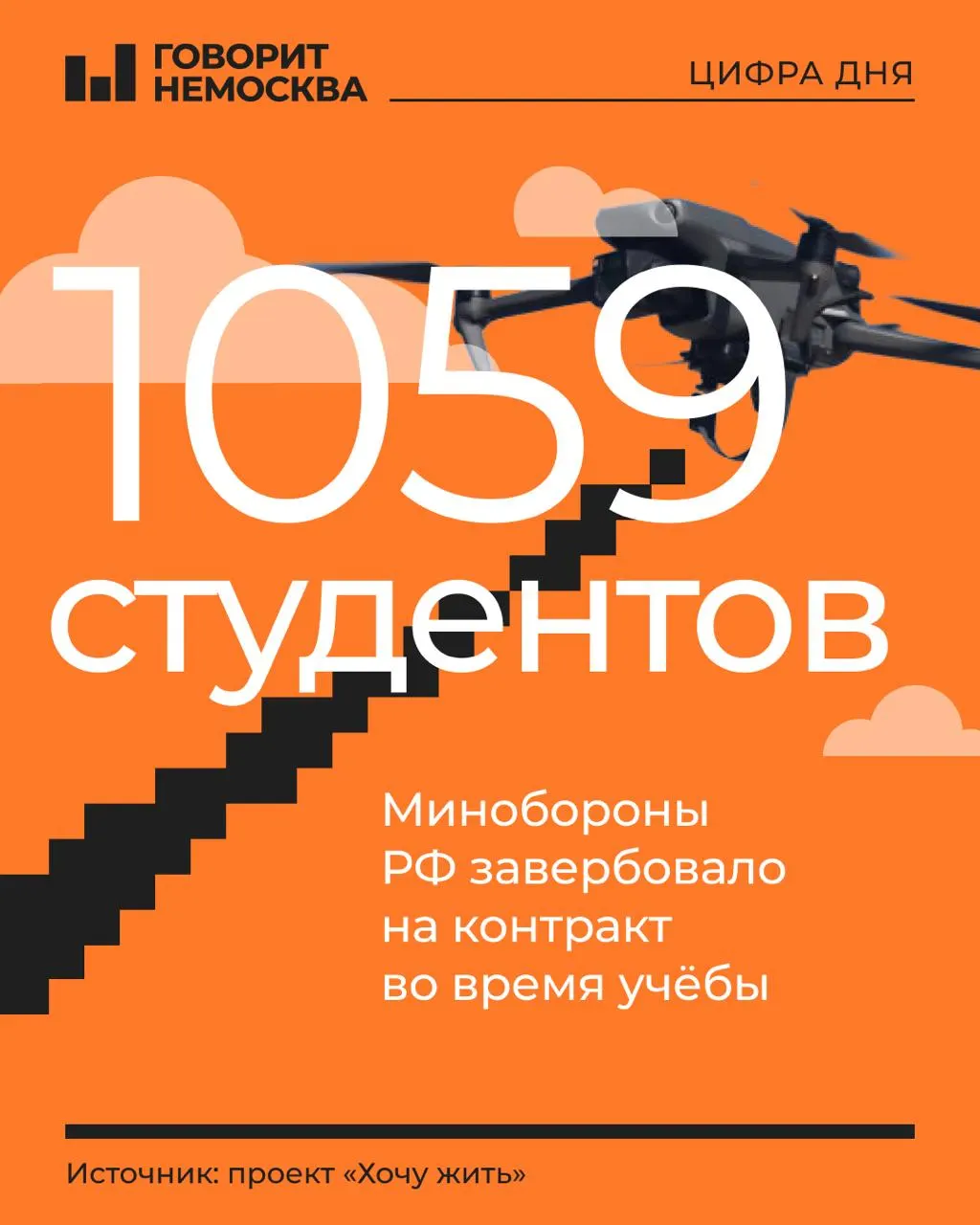 В сети появился поимённый список российских студентов, завербованных в подразделения БПЛА. Больше половины — первокурсники и второкурсники, около 80% — молодые мужчины 18–21 года; упоминается не менее 269 вузов и колледжей. Среди рекрутов — первые студентки из Кузоватова (Ульяновская область).