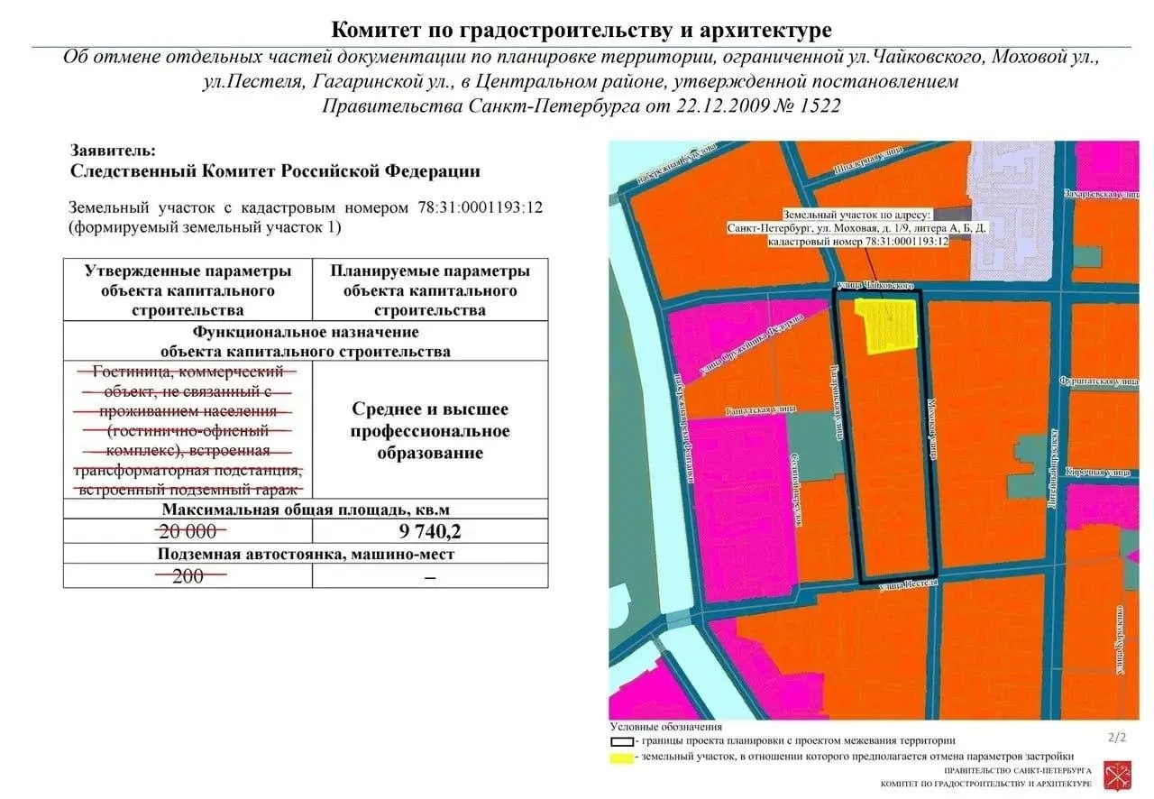 В исторических особняках Ламздорфа и Нарышкиной на Моховой планируют разместить Морской кадетский корпус Следственного комитета. Здания были переданы ведомству в 2021 году и сейчас находятся в заброшенном состоянии.