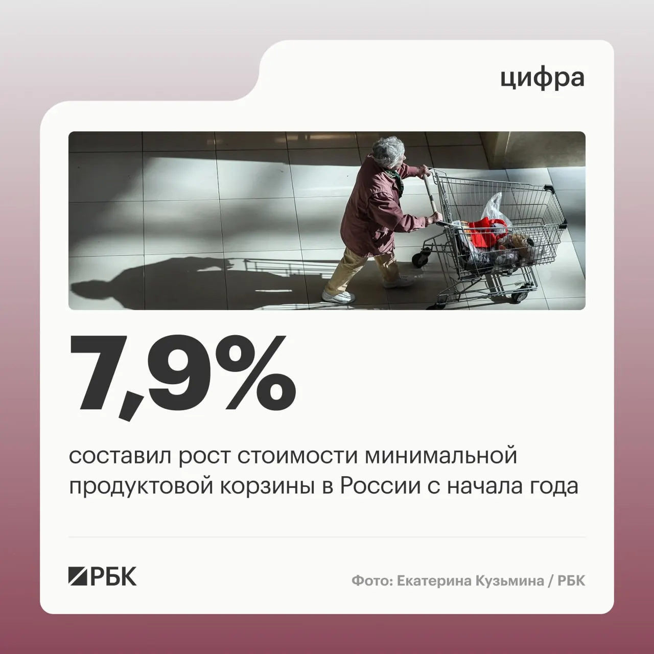 Ассоциация «Руспродсоюз» сообщила, что с начала 2026 года стоимость минимальной продуктовой корзины на одного человека выросла до 8 107,15 руб.; в расчёт включили 33 наименования продуктов.