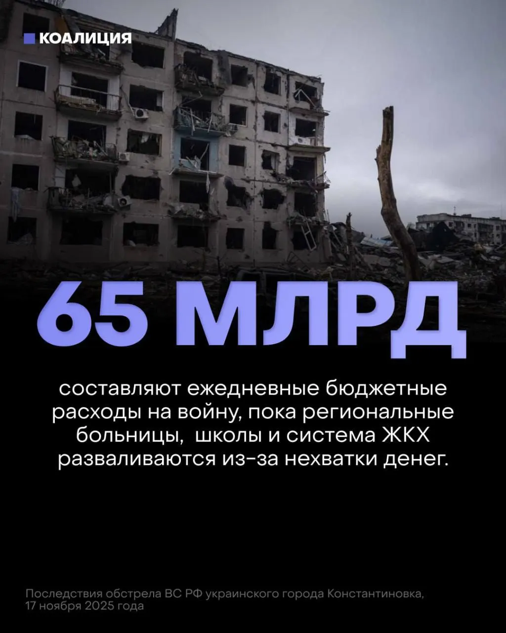 В проекте бюджета на ближайшие три года приоритет отдан обороне: на военные нужды заложено около 13 трлн руб., тогда как на всю социальную сферу — медицина, пенсии и образование — предусмотрено примерно 7,1 трлн. Это сокращение внутренних резервов отражается на защите инфраструктуры и безопасности рабочих.