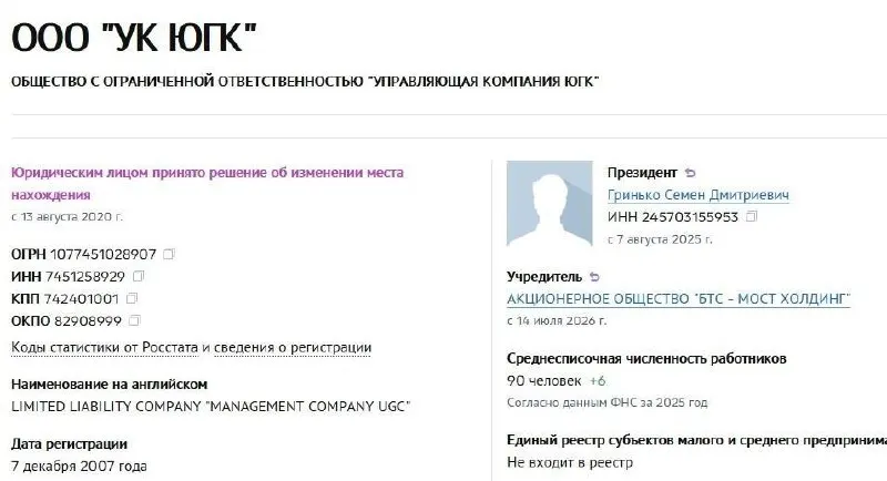 Управляющая компания холдинга передана АО «БТС‑Мост Холдинг», купившему национализированные активы на аукционе. ЮГК входит в топ‑10 золотодобывающих компаний России.