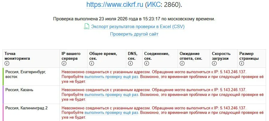 Ресурс Центральной избирательной комиссии временно перестал открываться после публикации деклараций кандидатов; официальных комментариев о причинах сбоя пока нет.