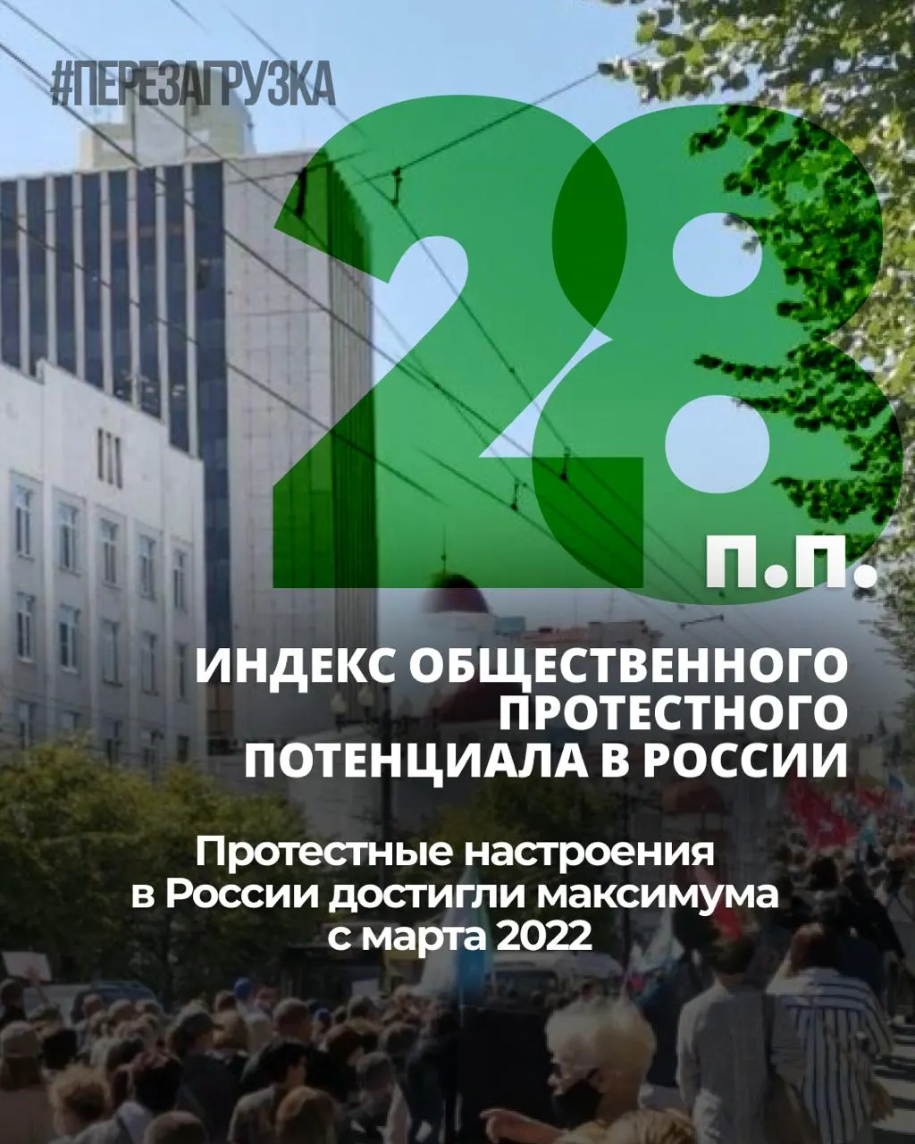 За семь месяцев уровень общественного напряжения вырос: индекс протестных настроений прибавил 6 процентных пунктов, готовность участвовать в акциях остаётся на уровне 25% — считают в ВЦИОМ.