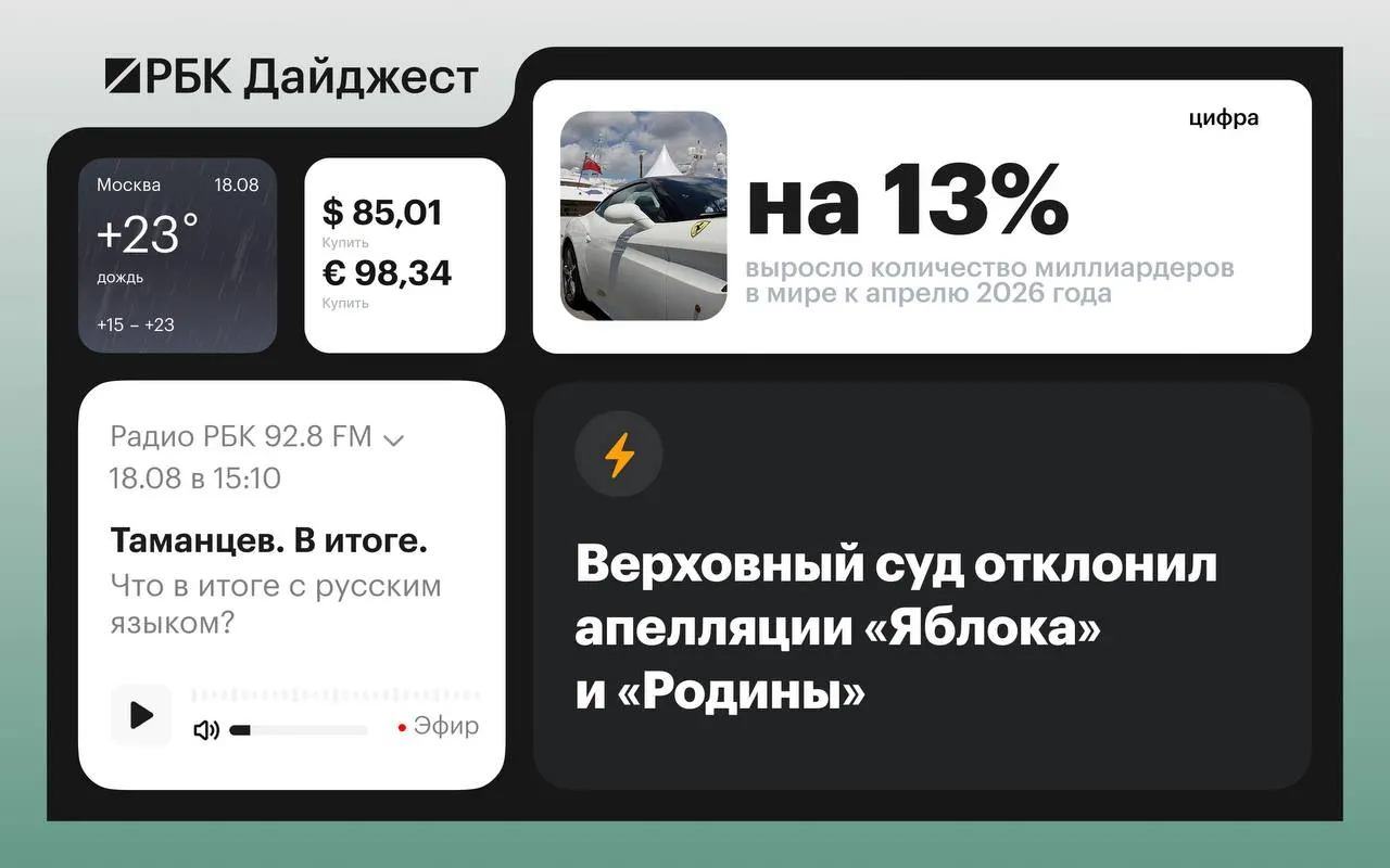 Ключевые события дня: решения суда, международные заявления и политические новости на мировой арене.