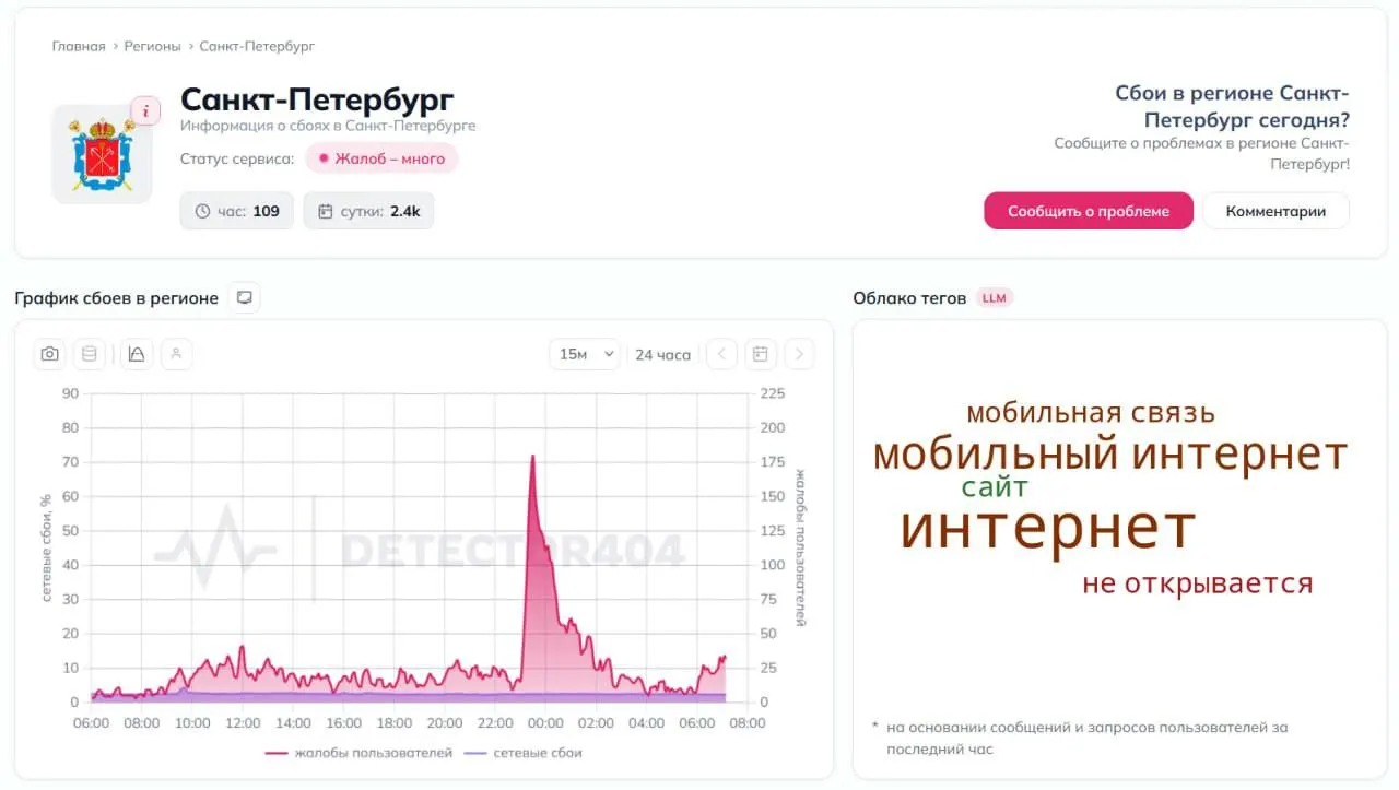 После ночной атаки беспилотников мобильный интернет не восстановился в городе; продолжают действовать «белые списки» операторов.