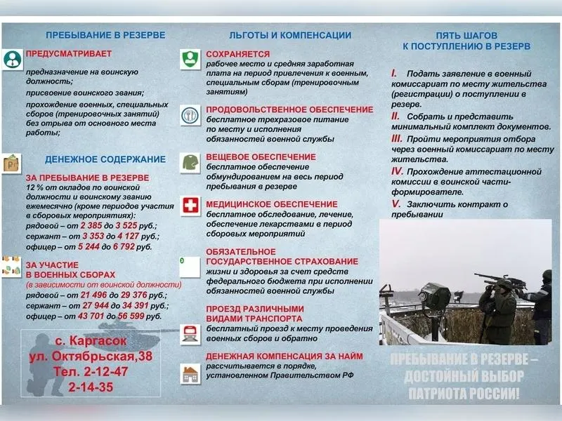 В регионе объявлена мобилизационная мера: резервисты набираются в мобильные огневые группы, контракт три года, без участия в боях.