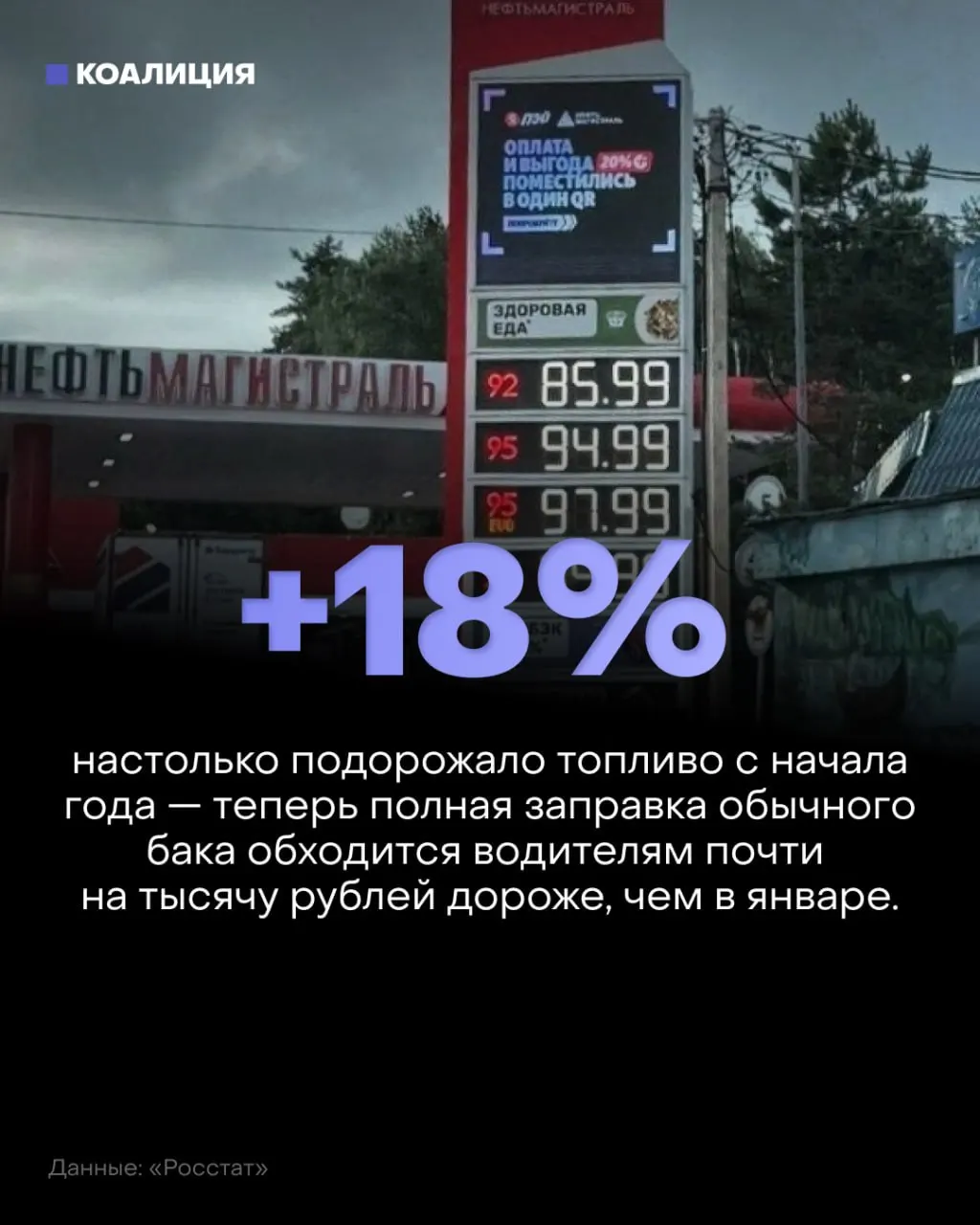 Сокращение переработки нефти на НПЗ приводит к росту цен на бензин и дизель; власти вводят ограничения и меры по импорту, однако водители уже ощущают рост расходов и очереди на АЗС.