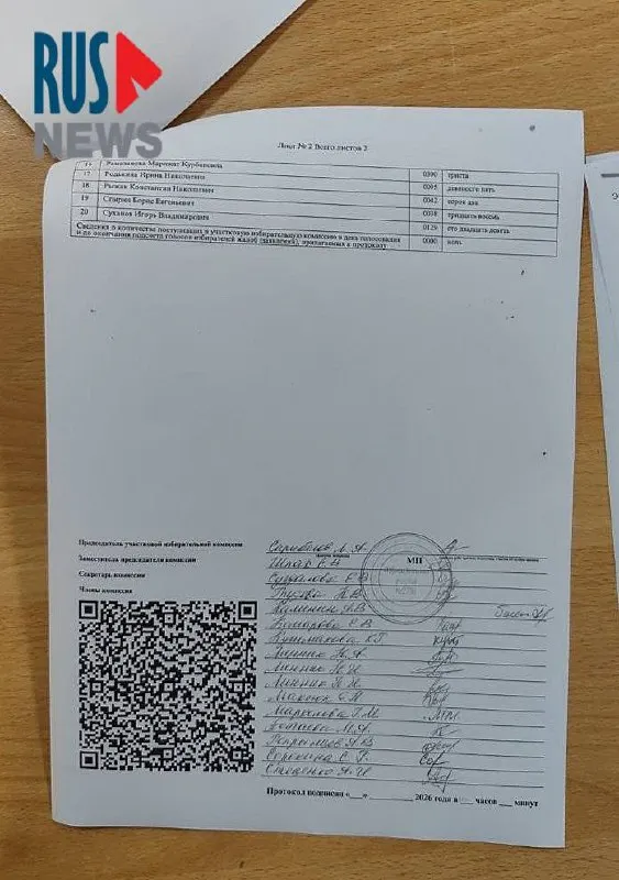 Сообщения о попытке скрыть итоги голосования и переписанных протоколах на отдельных участках вызывают вопросы о достоверности подсчета.