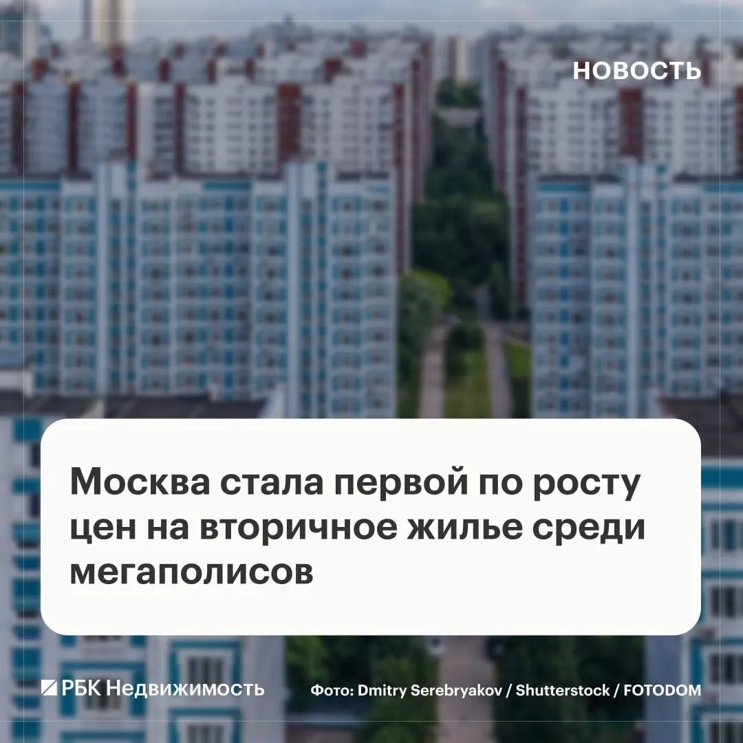Москва лидирует по росту цен на вторичное жилье среди городов-миллионников: около 5,4% за месяц. Вторичное жилье дешевле новостроек примерно на 20%; Санкт-Петербург на втором месте, Екатеринбург — на третьем.