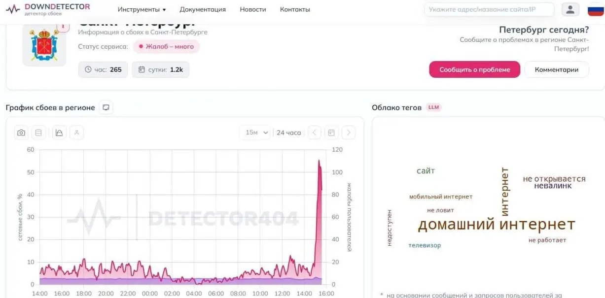 Жители Санкт-Петербурга сообщают о перебоях в домашнем интернете: проблемы коснулись нескольких провайдеров