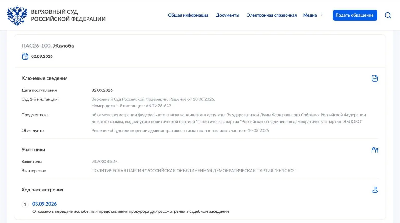 Суд отказался передать жалобу в Президиум; надзорная жалоба на 64 страницы подана накануне, партия намерена обратиться в Конституционный суд.