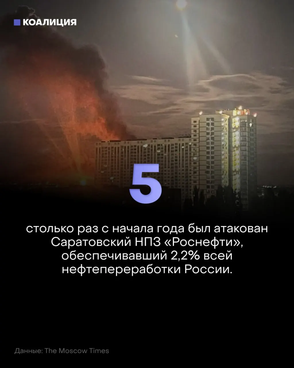 Беспилотники снова атаковали Саратовский НПЗ, приведя к остановке переработки и росту цен на топливо.