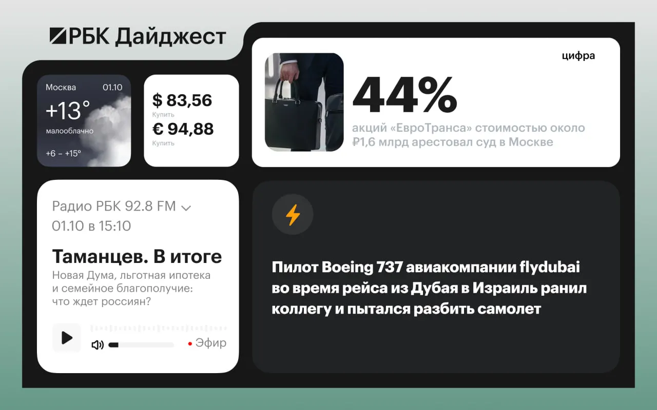 Кратко о ключевых событиях дня: политика, экономика, международные новости и происшествия в России и мире.