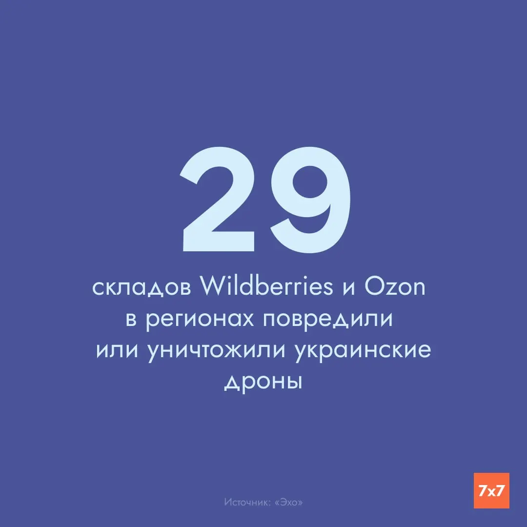 Зафиксировано повреждение или уничтожение 29 складских объектов у Wildberries и Ozon в разных регионах, больше всего в Подмосковье, Ленобласти и Екатеринбурге.