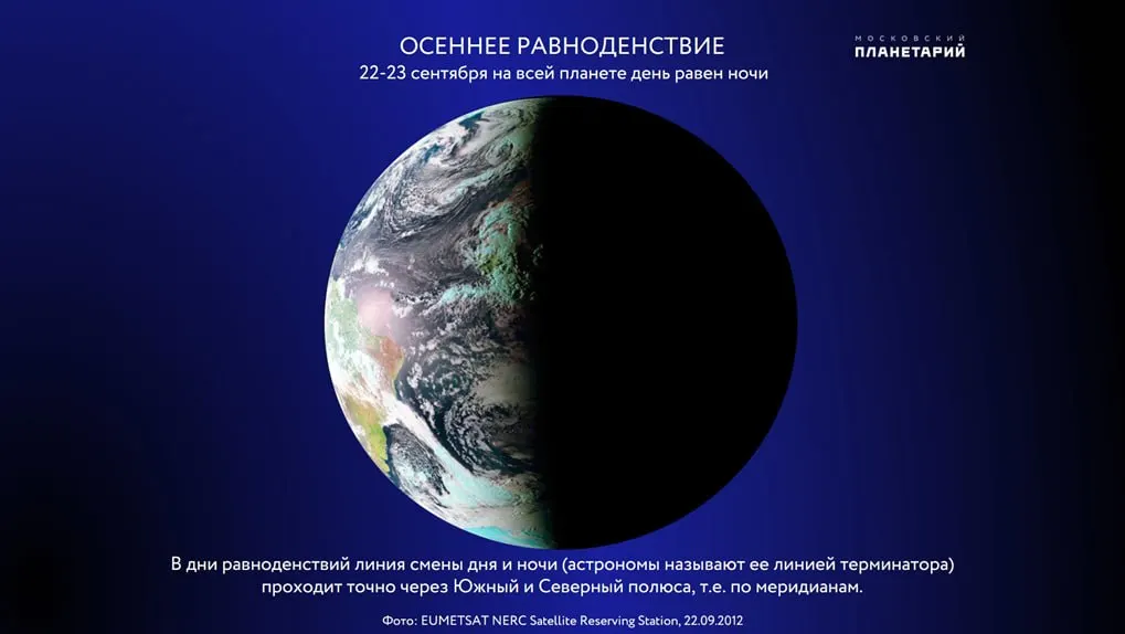 Сегодня наступило осеннее равноденствие: дневной свет чуть длиннее 12 часов из‑за преломления лучей в атмосфере. В Петербурге в ближайшие дни продолжительность дня будет постепенно изменяться.