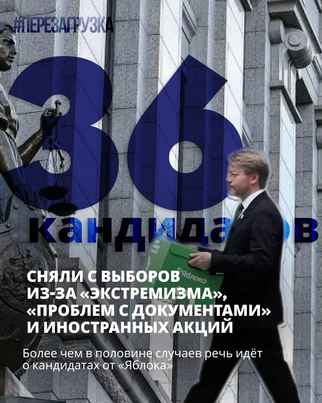 36 оппозиционных кандидатов сняты с выборов; остаются те, кто выступает за мир и свободу; выборы пройдут 18–20 сентября.