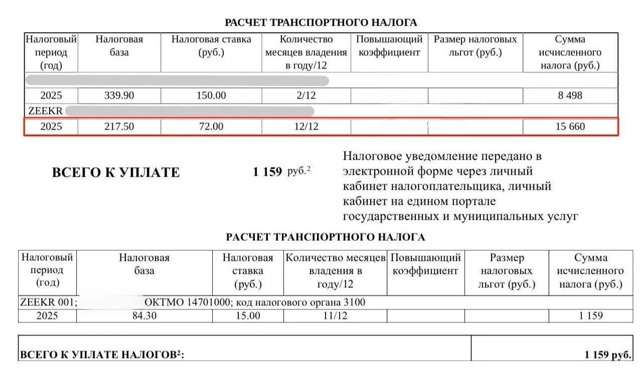 До конца 2027 года ставка налога на электромобили в большинстве регионов — 0%, но владельцы получают уведомления об оплате.