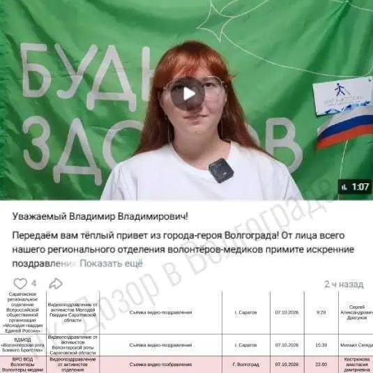 В документе перечислены требования к отчету об акциях поздравления президента: название акции, планируемое и фактическое число участников, ссылки на публикации.