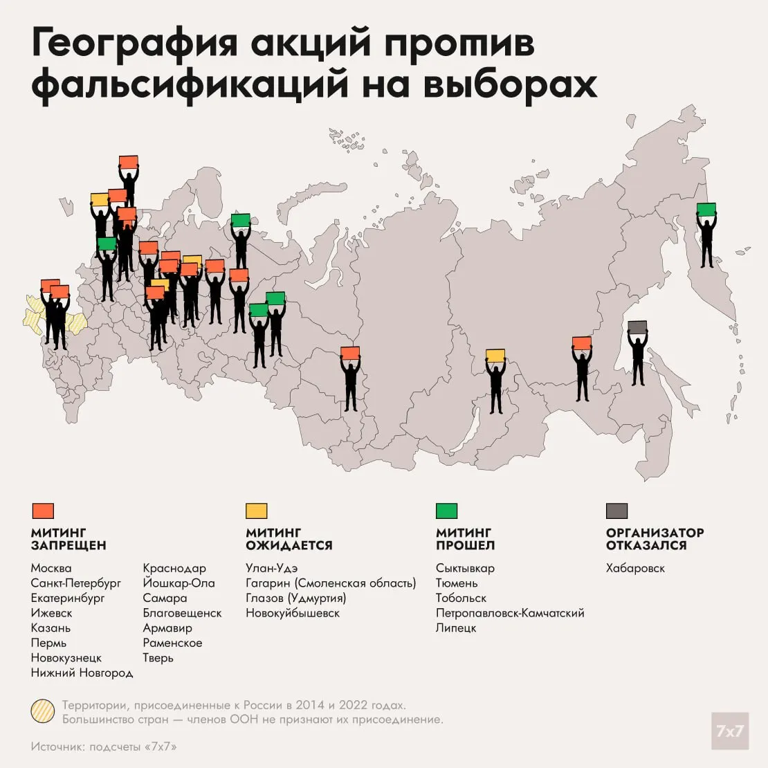 Запретили митинги против итогов выборов как минимум в 15 городах. Некоторые акции прошли в нескольких населённых пунктах, в других местах протесты запрещены.