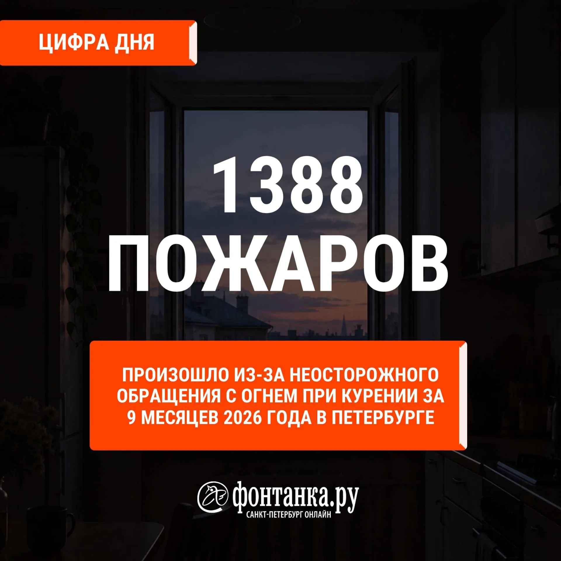 За девять месяцев 2026 года в городе зарегистрировано около 1400 пожаров; погибло 26 человек из‑за неосторожного обращения с огнем при курении.