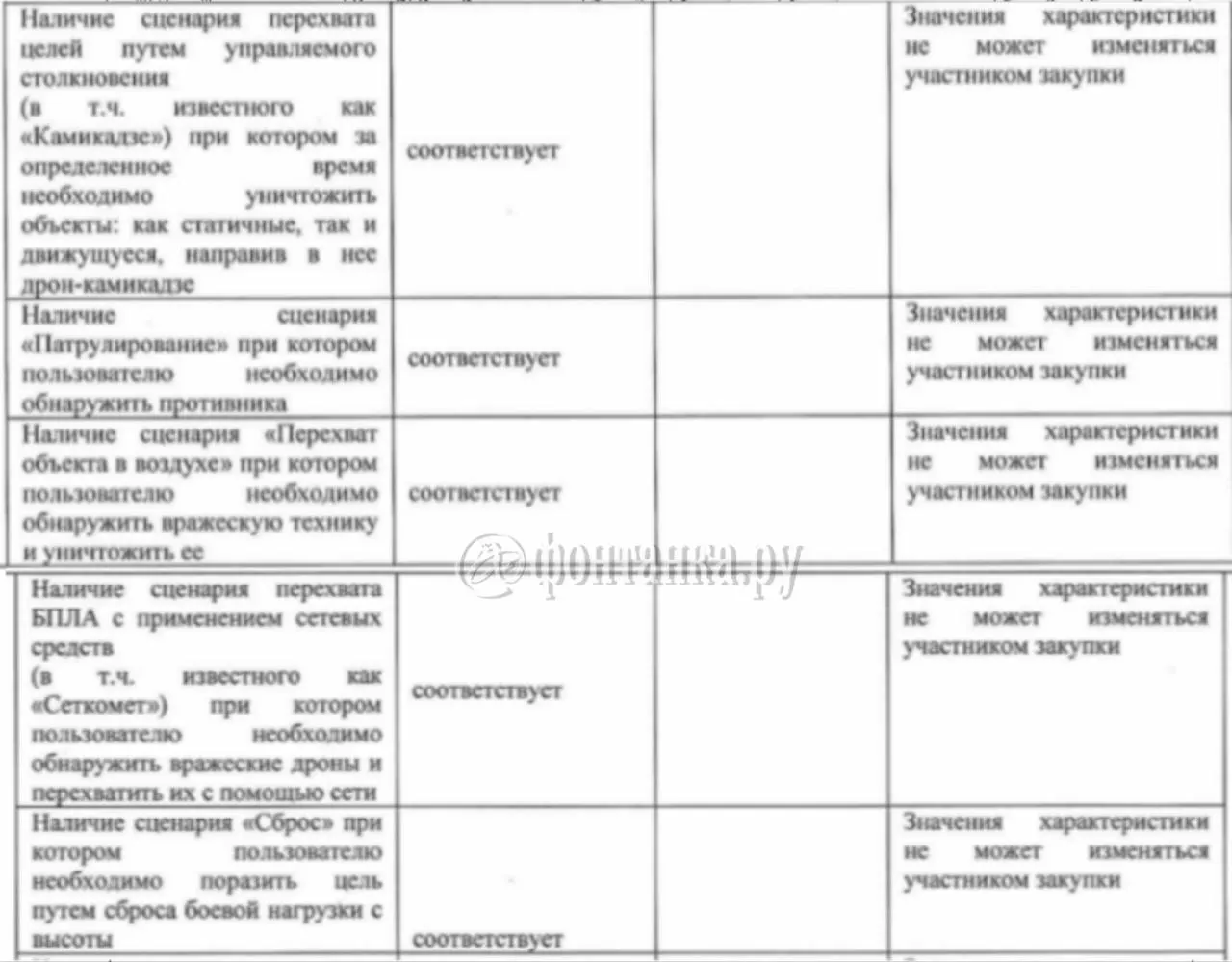 Новое оборудование призвано развивать творческие и научные навыки учащихся, в комплекте — различные гражданские и военные сценарии.