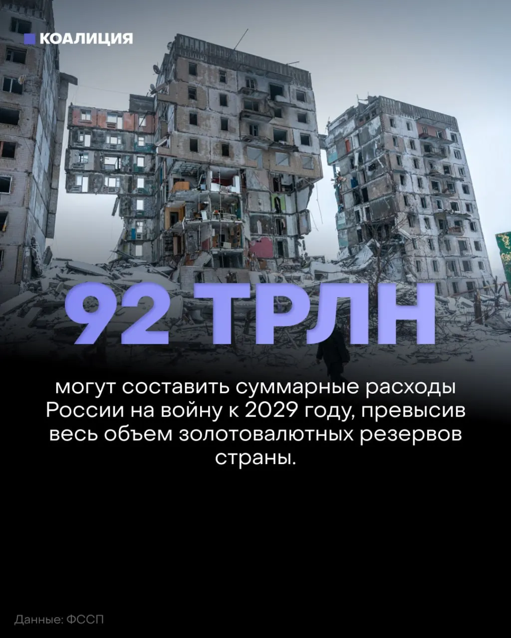 На фоне потерь на фронте власти объявляют о рекордных военных расходах на ближайшие годы.