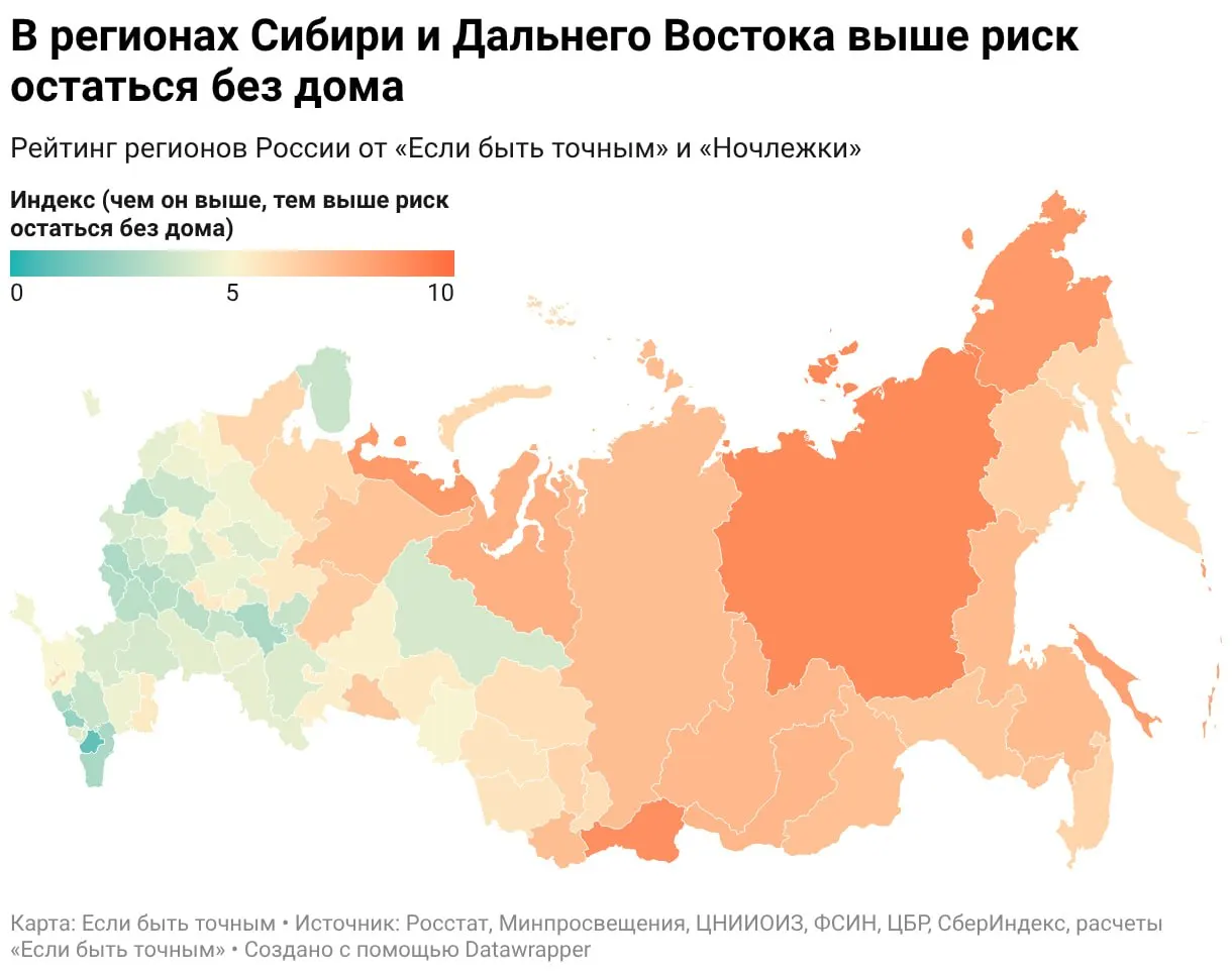 Исследование оценивает риск оказаться без жилья по регионам. Петербург — 41-е место, Ленинградская область — 49-е, Москва — 43-е. Авторы отмечают, что речь идёт о долях и уязвимости, а не о численности бездомных.