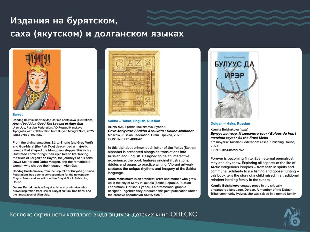 UNESCO-коллекции детских книг коренных народов, находка динозавра в Сибири и сюжеты зоопарка Новосибирска с творческим уличным искусством.