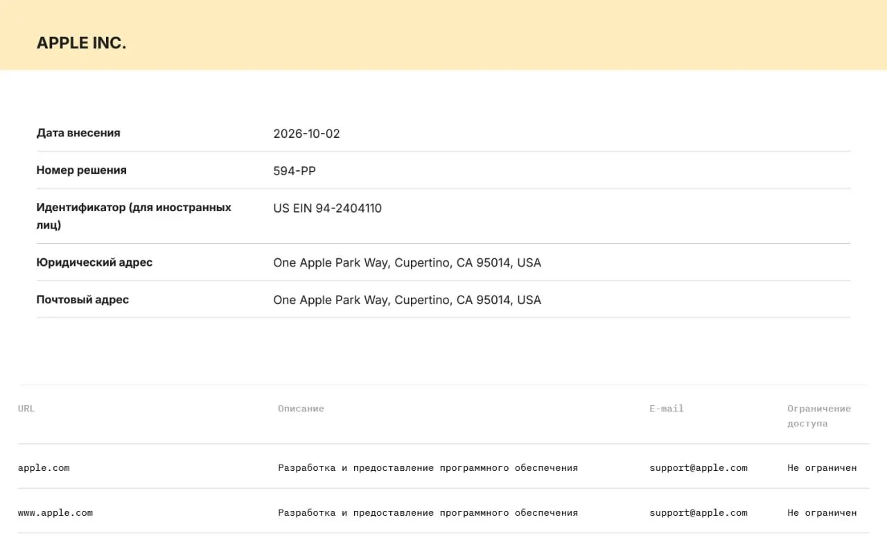 Компании обязаны хранить данные пользователей на серверах в РФ и передавать их силовикам по первому требованию; за нарушение предусмотрены штрафы и возможная блокировка сервисов.