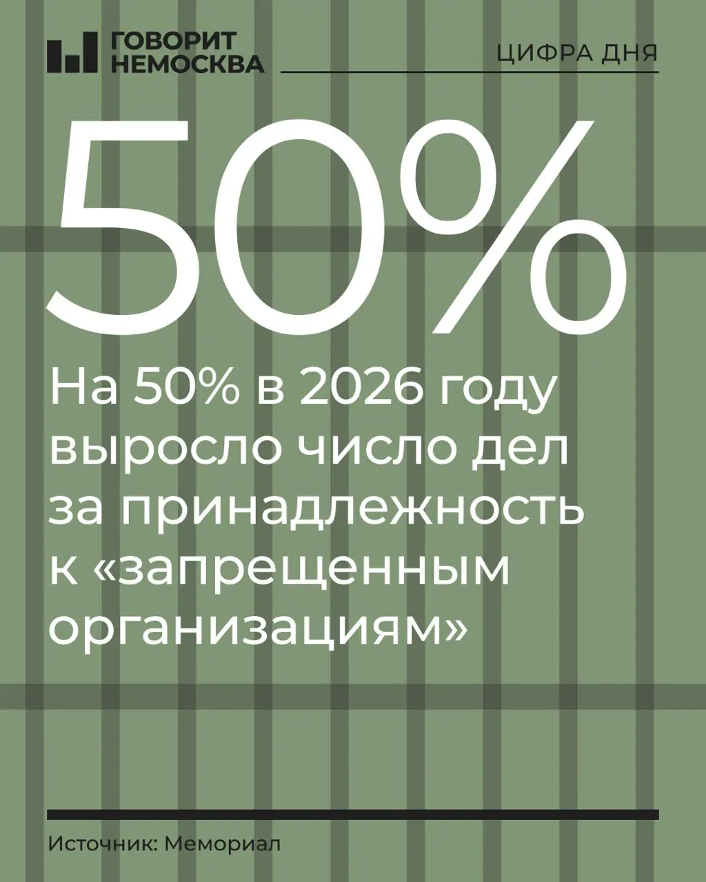 За первые девять месяцев 2026 года число таких дел выросло на 50%, общая численность обвиняемых достигла 328; заметно возросли показатели по основным группам.