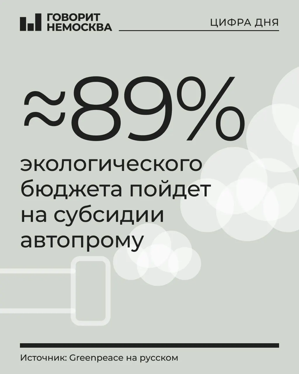 В бюджете на 2027 год на охрану окружающей среды запланировано 1,21 трлн руб. Основная часть уйдёт на субсидии для производителей транспорта, а остальные природоохранные программы получат меньшую долю.